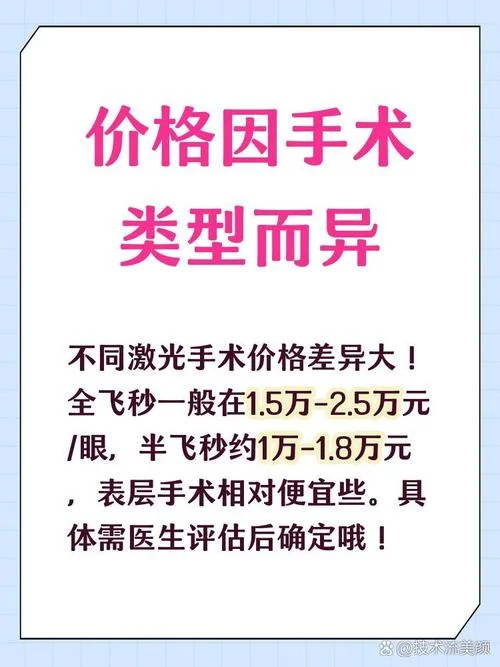 打激光多少钱_2