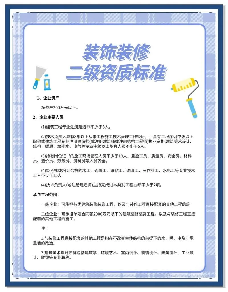 建筑二级资质要求_1