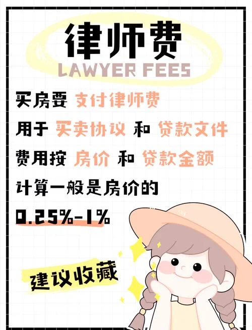 马来西亚买房多少钱-马来西亚购房预算