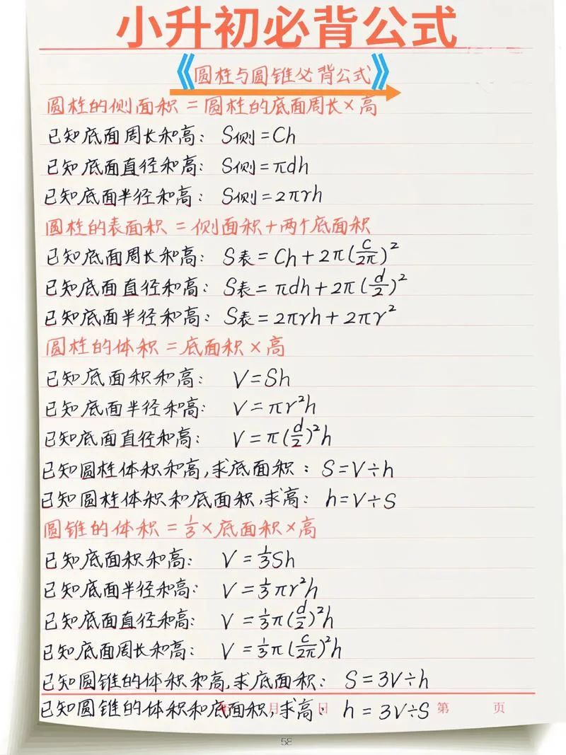 圆锥的面积怎么求公式-圆锥面积计算公式