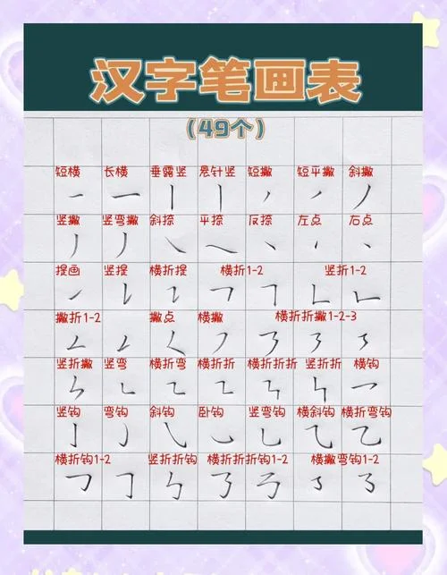 铅怎么写笔画笔顺_2