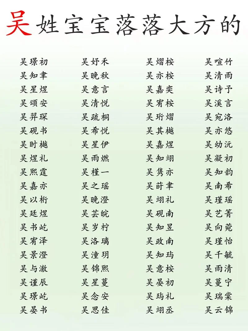 姓吴女孩起名仙气好听_1
