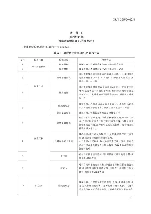 无损检测机构须用条件-无损检测用条件