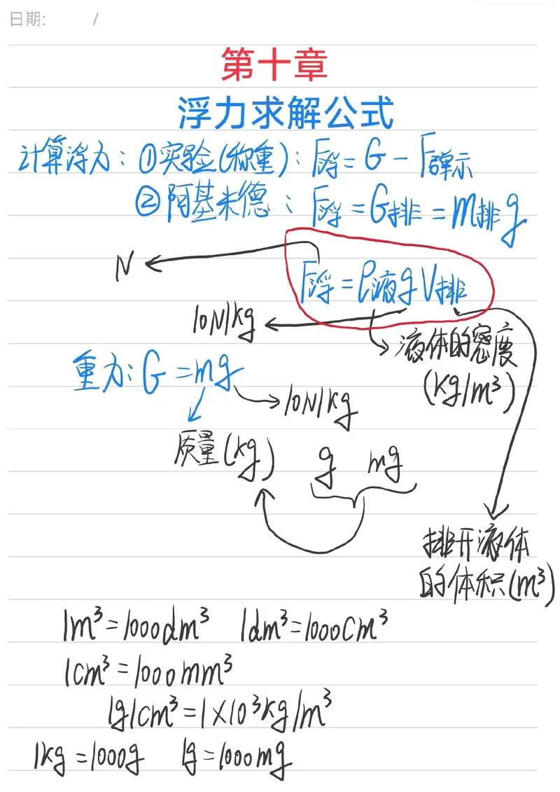 物理中计算浮力的公式_1