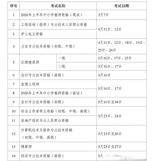 一建考试一般几月份_2