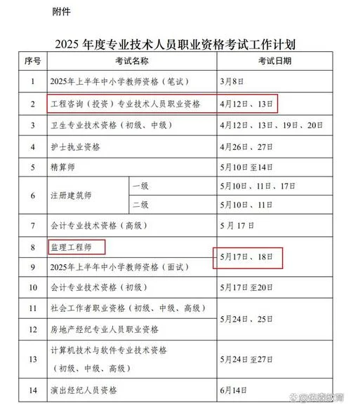 建造师二级考试信息_1