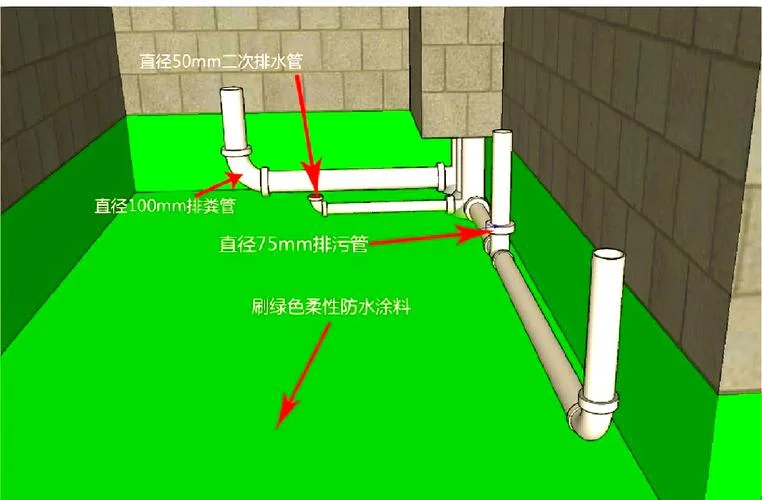 什么是二次供水_1
