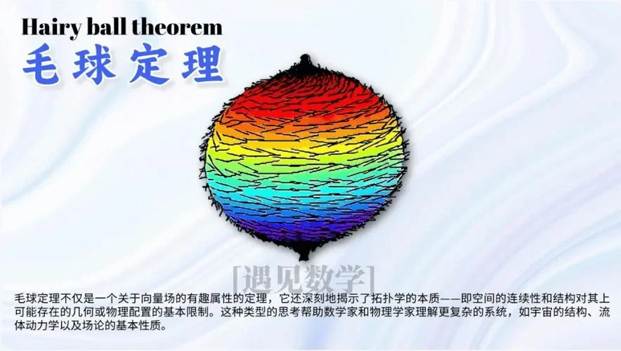 homo定理-霍莫定理