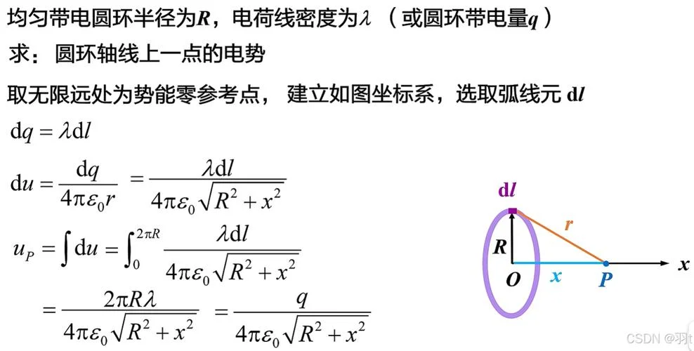 用高斯定理求电势-高斯定理求电势