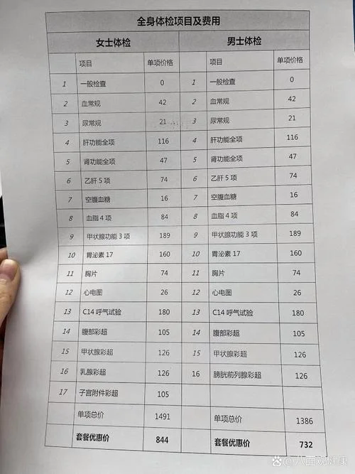 公务员体检标准多少钱_1