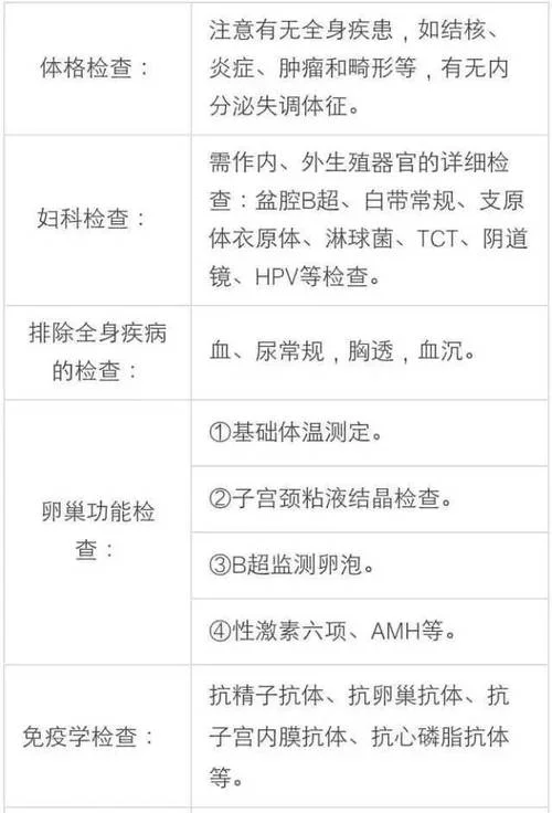 男人不孕不育治疗多少钱_2
