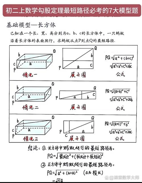 勾股定理常见_1