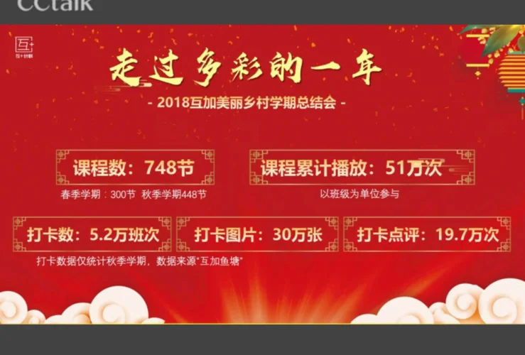 一万名报考条件2018_1