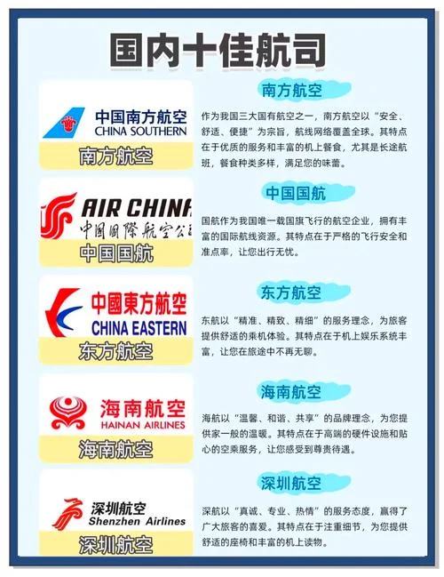 哪家航空公司最近裁员_1