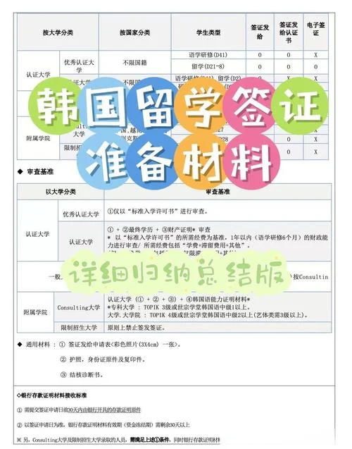 签证材料_2