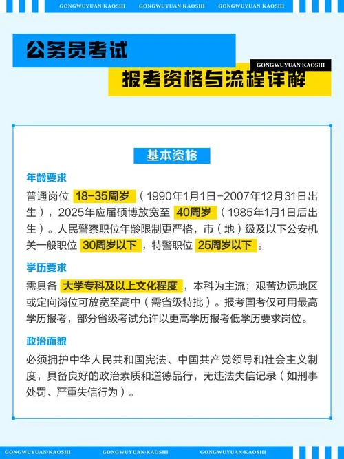 公务员报考流程详解_2