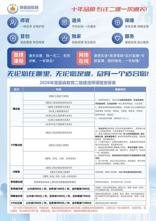 一建机构哪家比较好_2