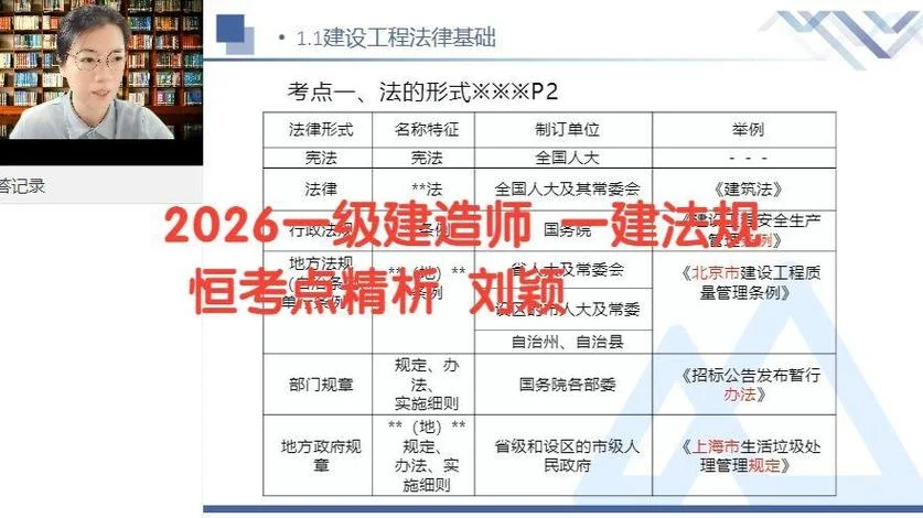 一级建造师法律法规课件_1