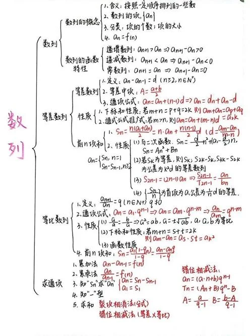 求和公式等差数列_2