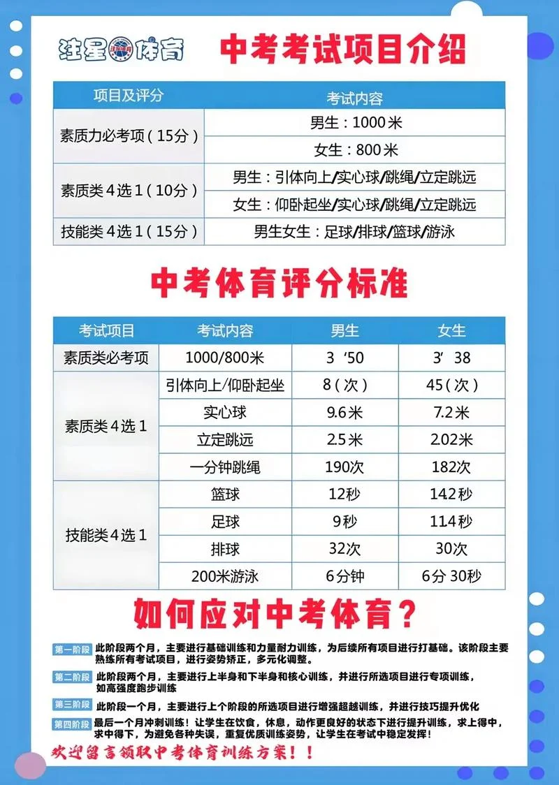 查中考体育成绩上哪个网站_2