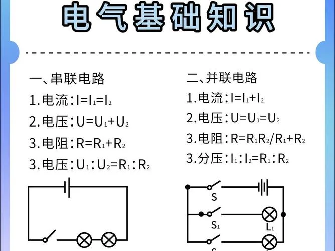 大学电路原理ppt_1
