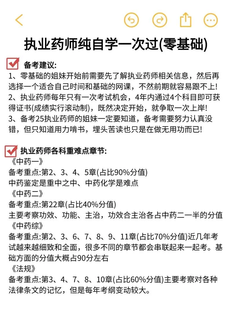 如何考药师-考药师指南