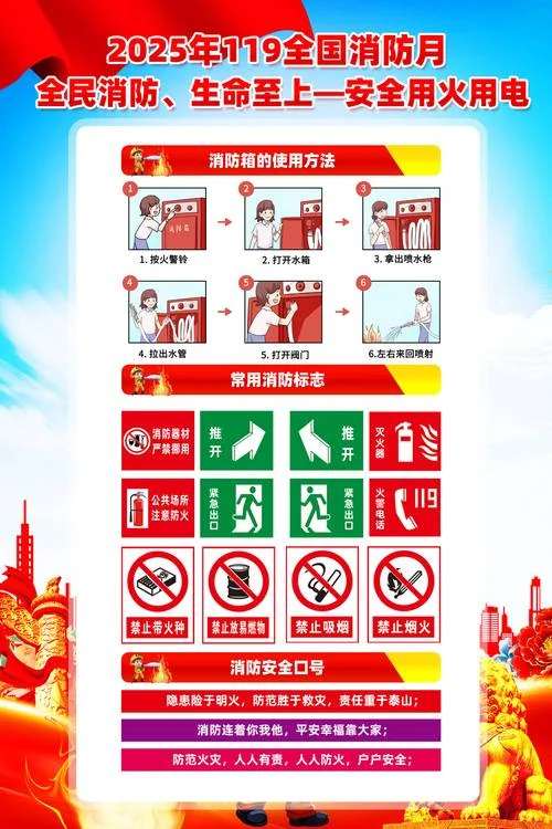 最新消防法哪年实施-最新消防法实施年份