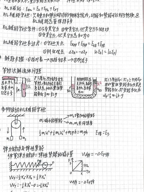 动能定理公式推导ppt_1