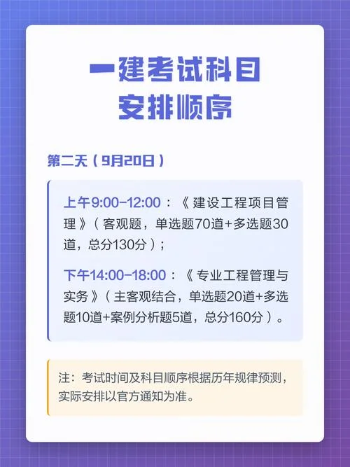 一建机电类考试科目_2