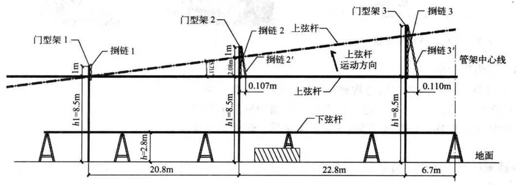 大跨度管桁架结构介绍-大跨度管桁架