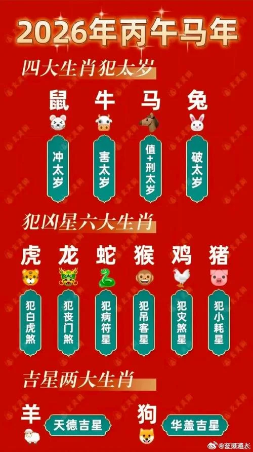 2009犯太岁的属相_1
