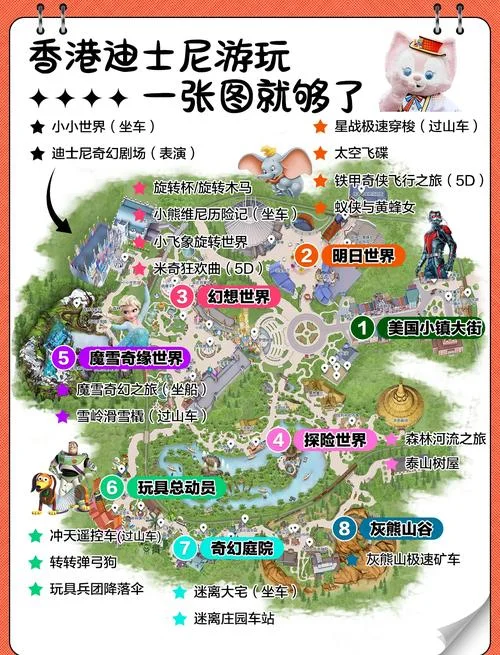 香港迪士尼旅游多少钱_1