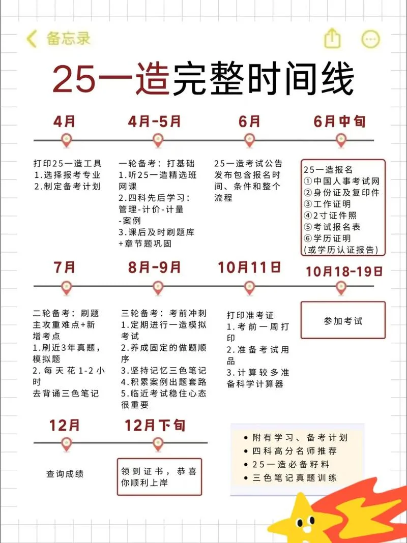福建一级造价师报名时间_2