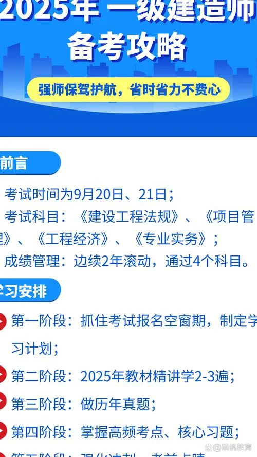 合肥一建报名时间_1