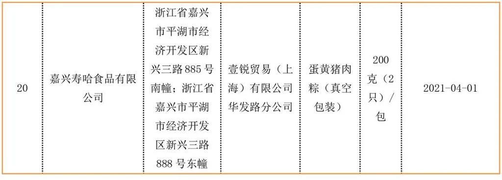 徐汇注册食品公司条件_2