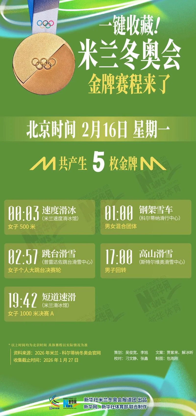 冬奥会比赛项目时间表_2