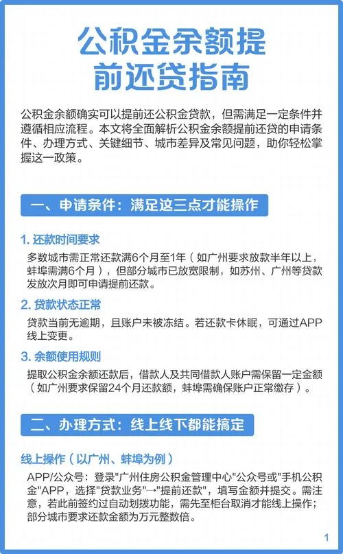 合肥公积金贷款要求-合肥公积金贷款要求