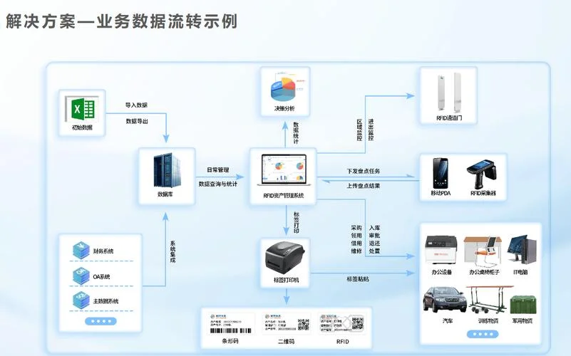 项目资金管理系统_2