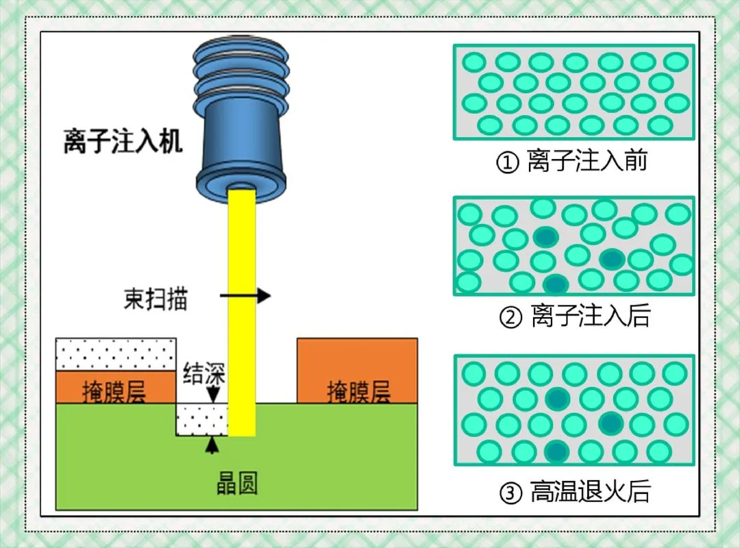 xss注入原理_1