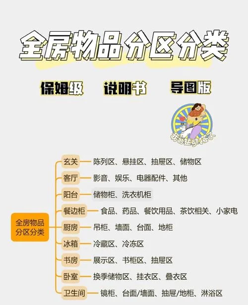 收纳整理公司介绍-收纳整理公司介绍