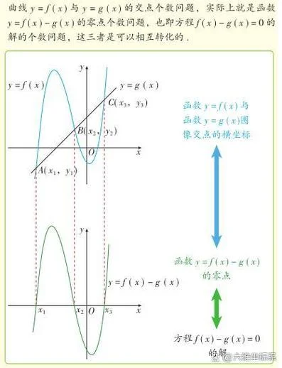 泰勒定理宋浩老师_1