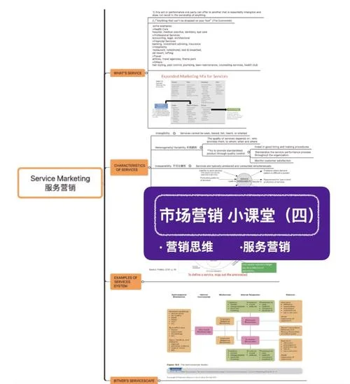 联盟营销怎么做_2