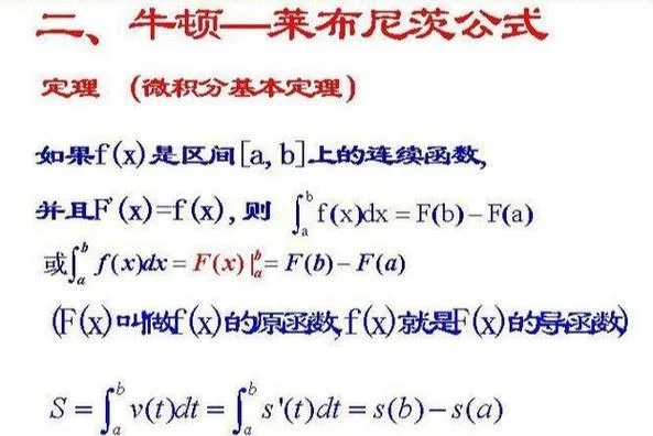 莱布尼茨定理例子_2