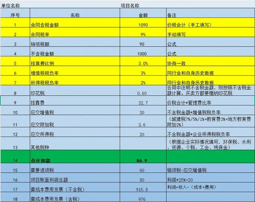 建筑业营业税计算公式_1