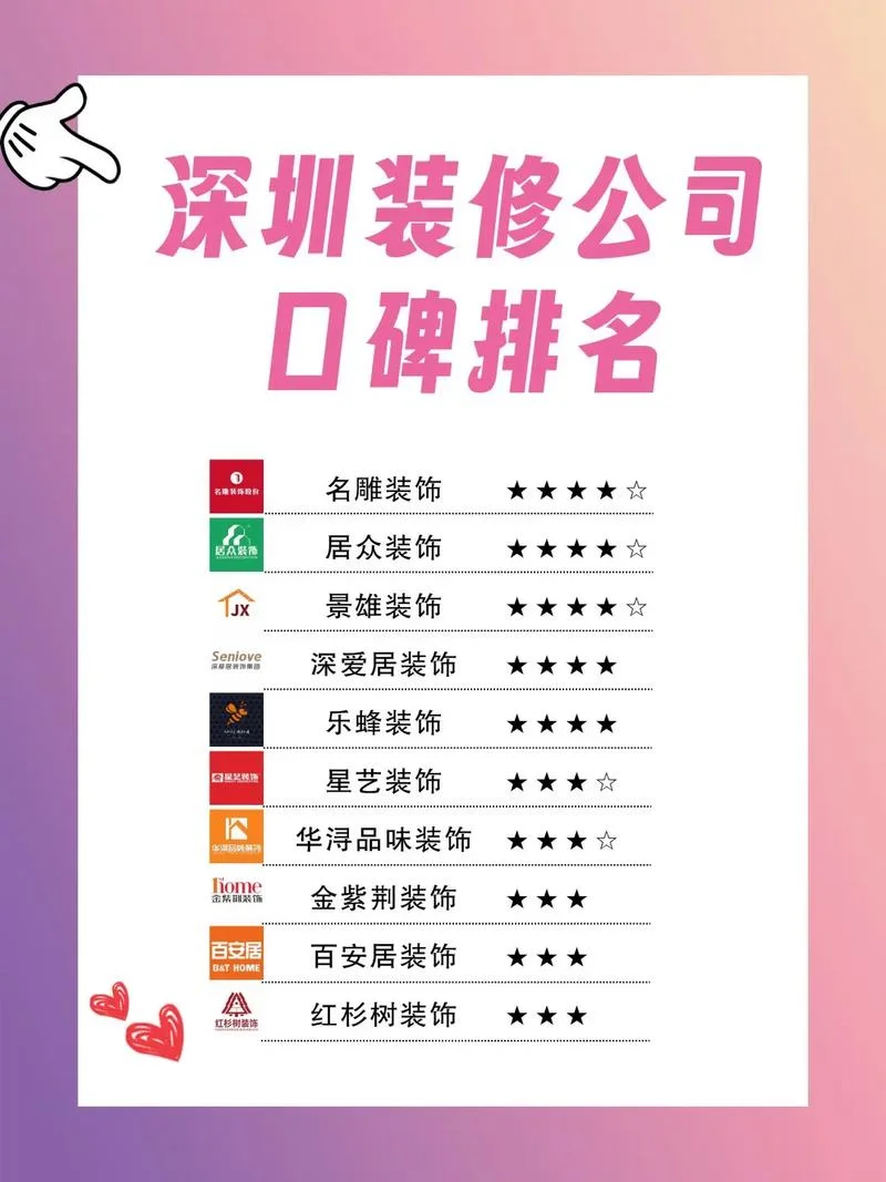 工装家装工程公司起名-工装家装公司起名