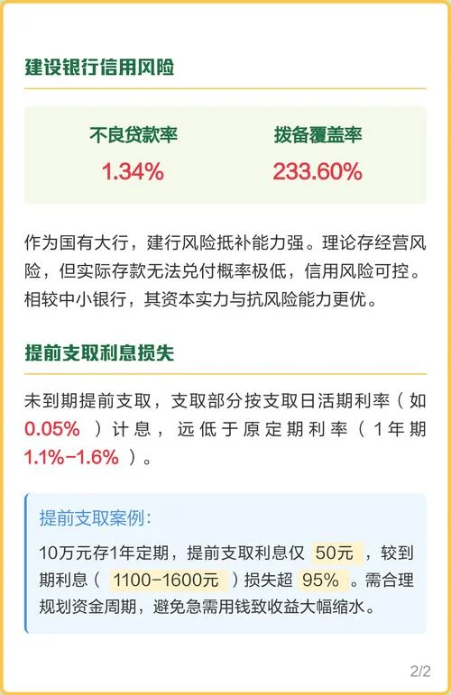 银行整存整取什么意思-银行整存整取含义