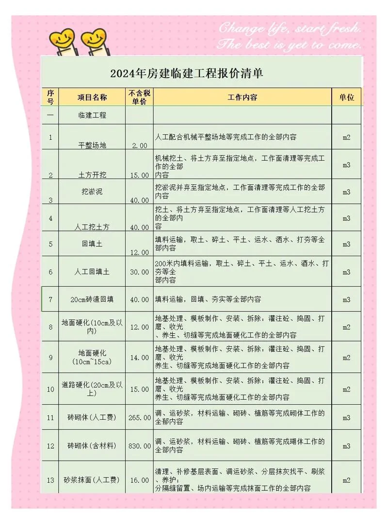 轻钢龙骨价格计算公式_1