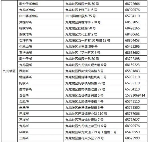 身份证明怎么开异地_2
