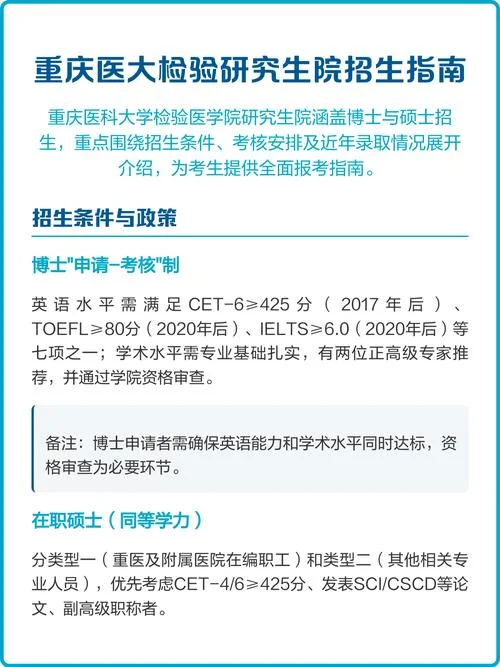 医学检验技术考研排名_1