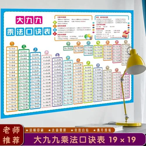 比例公式怎么换算_1